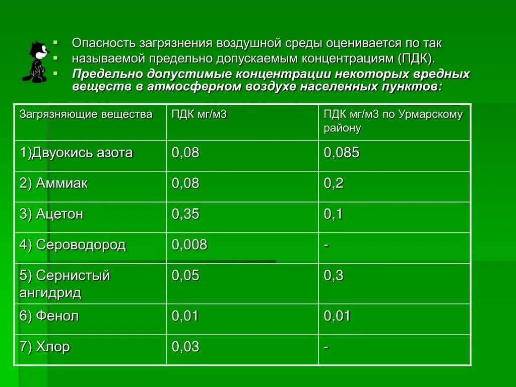 Энергетическая емкость пищи таблица. Классификация минеральных веществ. Энергетическая ценность пищи. Таблица пищевой ценности продукта. Минеральные вещества обладают энергетической ценностью.