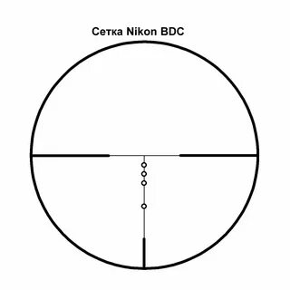 Bdc