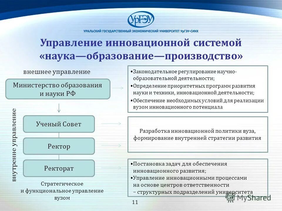 Программа деятельности это определение. Программа деятельности это определение. Программа деятельности это определение. Плановая активность. Деятельность форма активности человека.