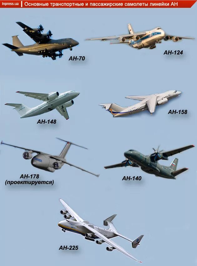 ВОЕННАЯ ТЕХНИКА И ОРУЖИЕ СТРАН МИРА: записи сообщества ВКонтакте