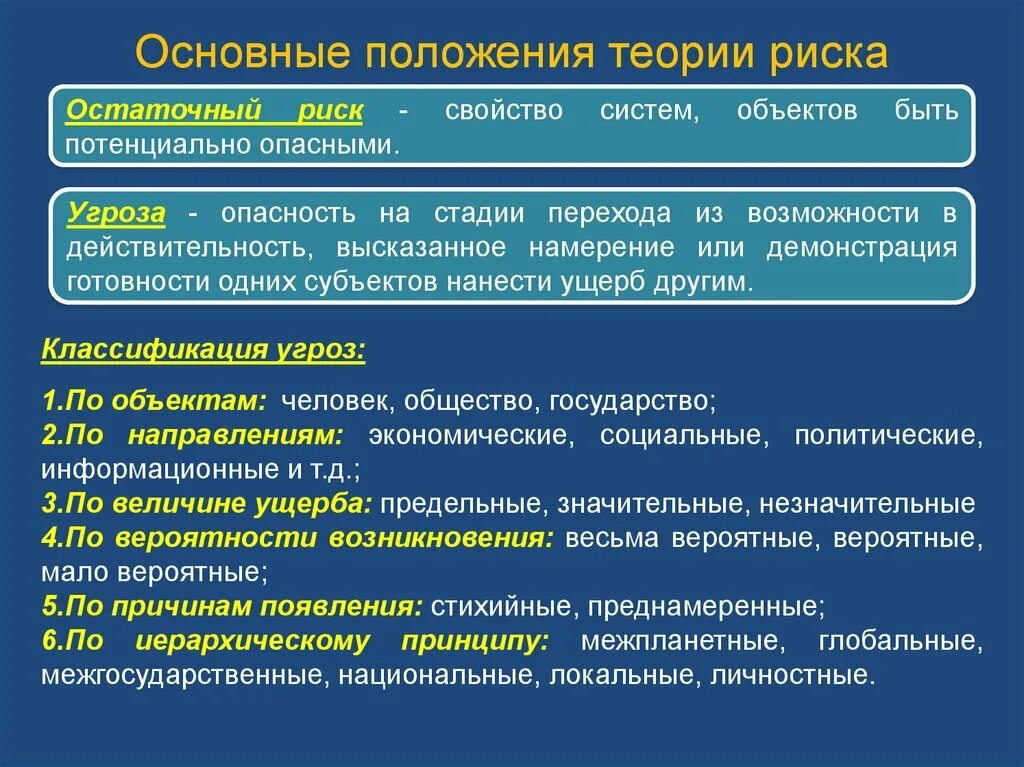 Общая теория безопасности. Основные положения теории риска. Основы положения теории риска. Основные положения теории риска БЖД. Основы теории риска БЖД.