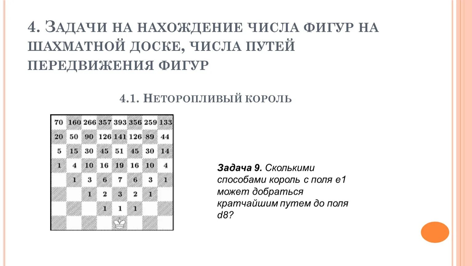 На шахматной доске 5 белых фигур. Задачи на шахматной доске. Шахматная доска задание. Шахматные задачи- на доске белые фигурами. Шахматные задачи- с белыми фигурами.