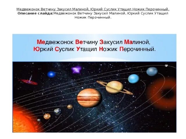 Считалка для детей про планеты солнечной. Как запомнить последовательность планет. Стих для запоминания планет. Запоминаем планеты солнечной системы. Стишок про расположение планет.