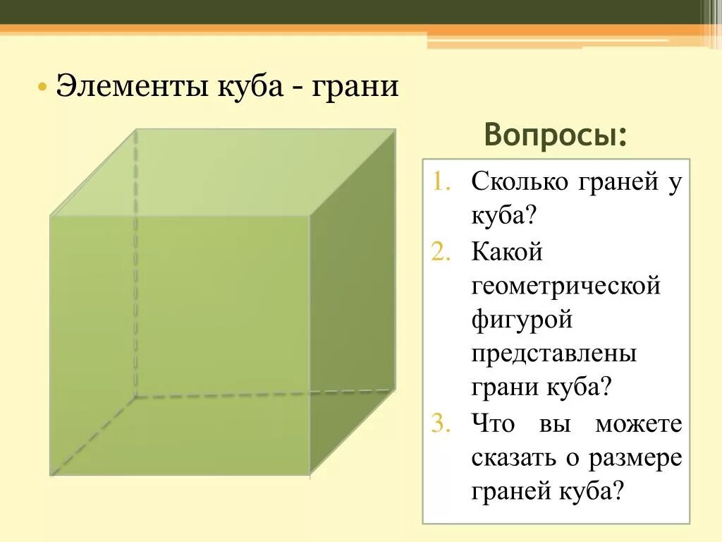 Грани имеющие общую вершину. Противолежащие грани параллелепипеда равны. Грани прямоугольного параллелепипеда. Сколько граней у куба. Прямоугольный параллелепипед 5 класс ребра грани.