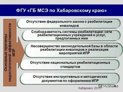 Стандарты реабилитации детей