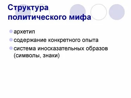 Социальные мифы