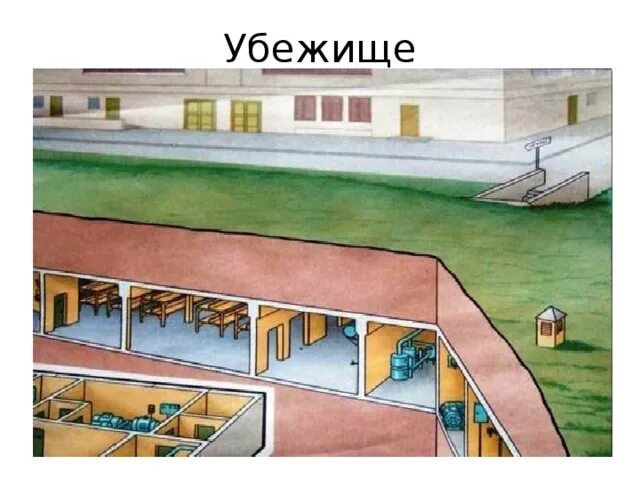Можно ли получить убежище. Можно ли получить убежище