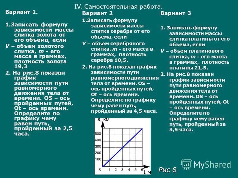 Является ли линейной функция