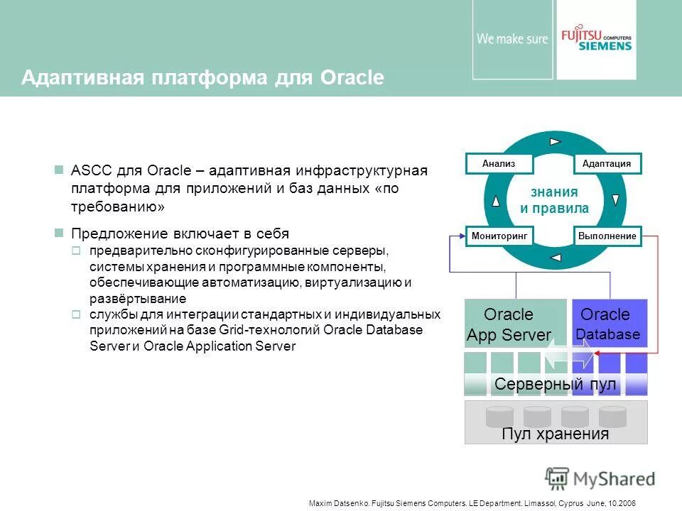 2u адаптивная платформа. цифровая платформа схема. Xilinx ai engine. адаптивная платформа. персонализированная модель образования.
