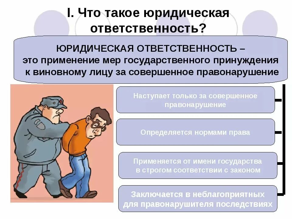 Принуждение в публичном праве. Юридическая ответственность презентация. Юридическая ответственность для пре. Понятие и виды юридической ответственности. Термины правонарушения и юридическая ответственность.