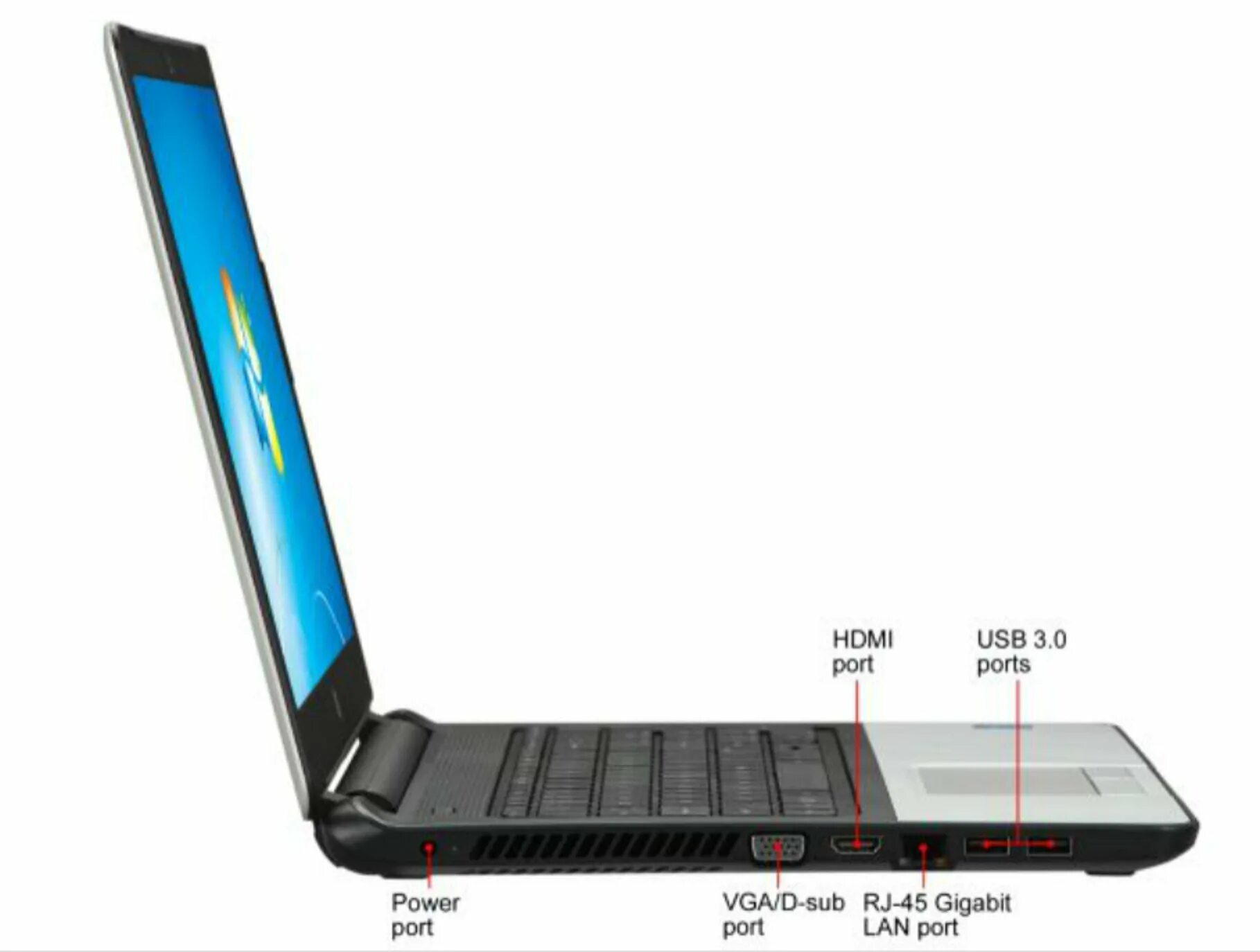 Ноутбук probook g2