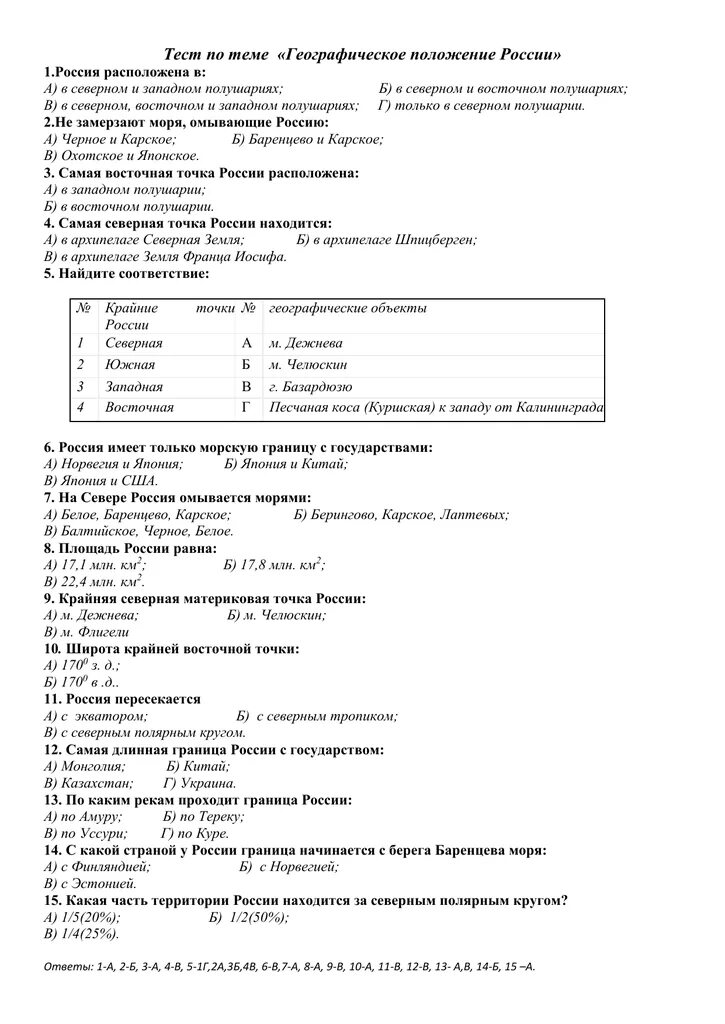 Тест россия в 90 годы. Тест по географии географическое положение России. Тест географическое положение России. Тест по теме географическое положение России 8 класс. Тест по географии 8 класс географическое положение России.