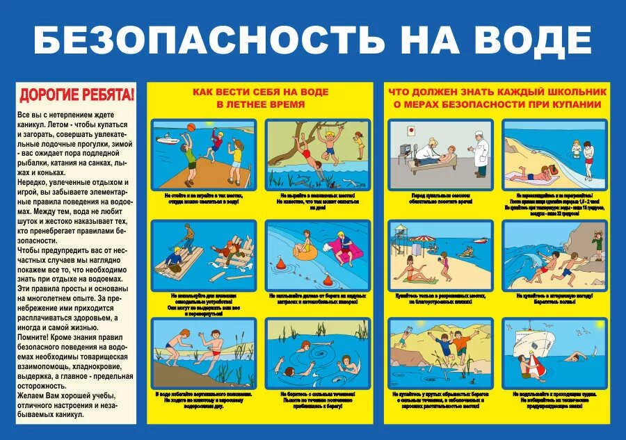 Безопасность на воде. Правила безопасности на воде. Памятка безопасность на воде. Правила поведения на воде.