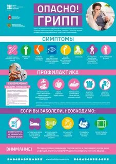 Грипп 2023 статистика