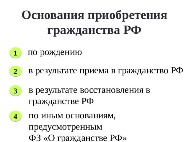 Приобретение гражданства в результате приема в гражданство. Основания приобретения гражданства. Основания приобретения гражданства РФ. Основания приобретения гражданства восстановление в гражданстве. Основания приобретения гражданства РФ таблица.