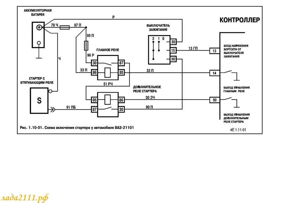 Питание главного реле. Дополнительное реле на стартер ВАЗ 2110. Доп реле на стартер ВАЗ 2110 схема. Схема дополнительного реле стартера ВАЗ 2110. Реле блокировки стартера ВАЗ 2110.
