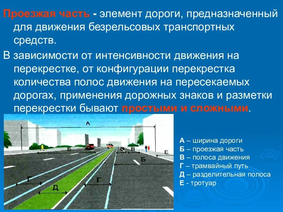 Элементы части дороги. Полосы и проезжие части дороги ПДД. Проезжая часть полоса движения разделительная полоса. Дорога проезжая часть полосы движения. Элементы дороги проезжая часть.