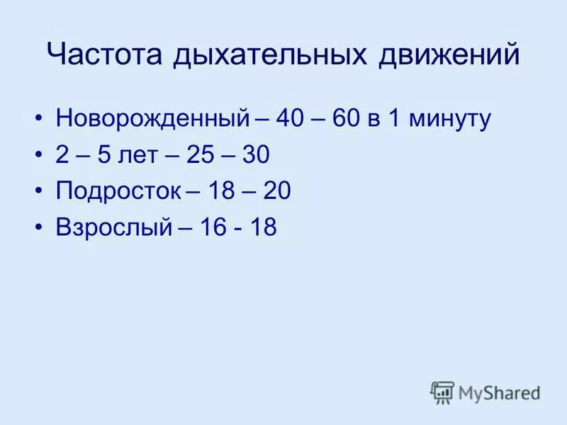 Число дыхательных движений в минуту в норме у взрослых. Частота дыхательных движений в норме у взрослого. Частота дыхания норма у взрослых. ЧДД норма.