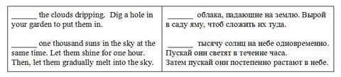 Отрывок по английски