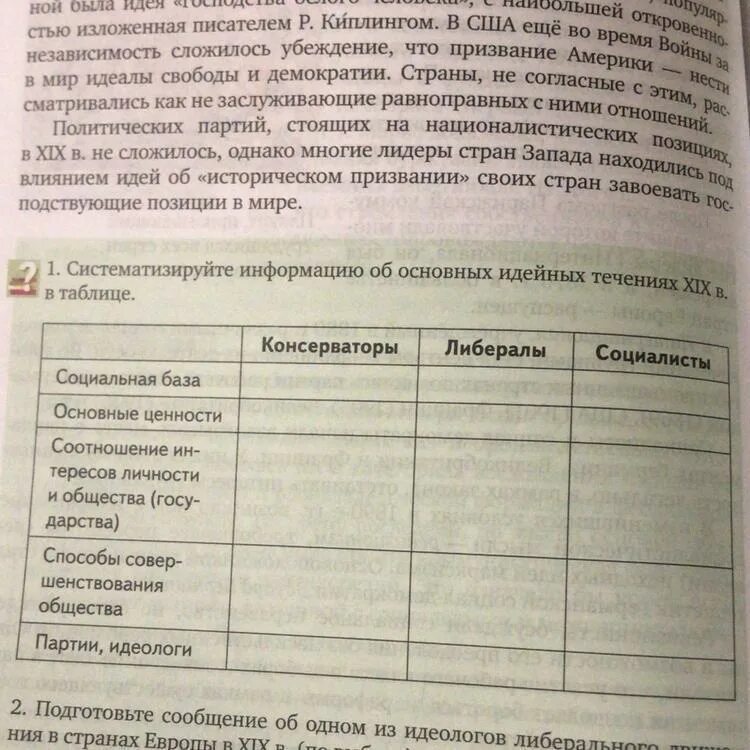 Систематизируйте информацию об основных идейных течениях 19 века. Об основных идейных течениях. Систематизируйте в таблице. Идейные течения 19 века таблица. Систематизируйте информацию о политике