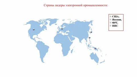 Электроника страны лидеры