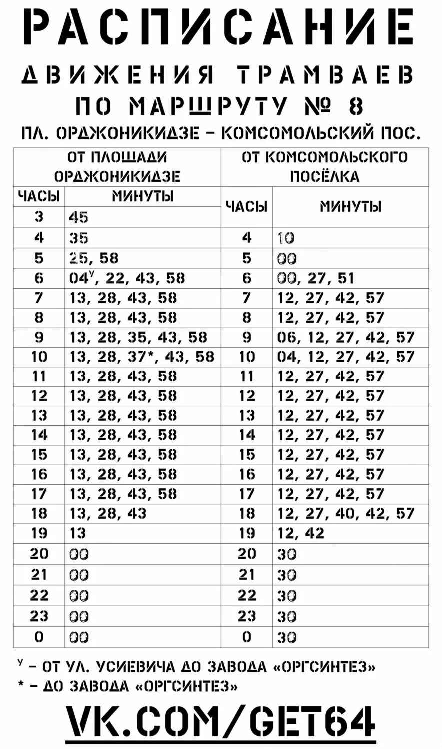 Расписание трамвая маршрут 16. Расписание тамвай 5. Расписание трамваев. Новые трамвайные пути. Расписание трамвая 5 Кемерово.