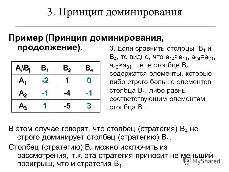 Теория доминирования