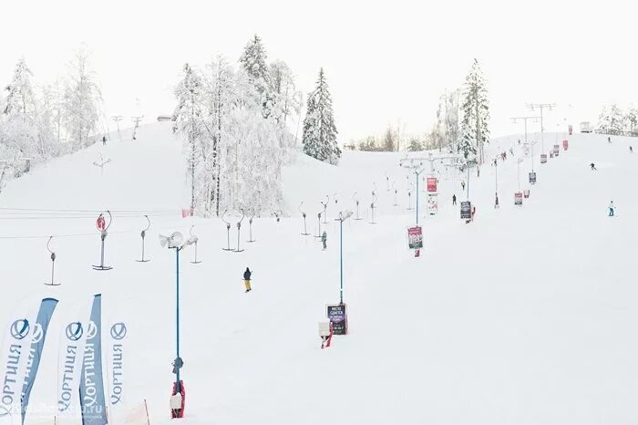 Используя сайт горнолыжного курорта снежок компания. Коробицыно снежный. Коробицыно горнолыжный снежный. Золотая Долина горнолыжный курорт СПБ.