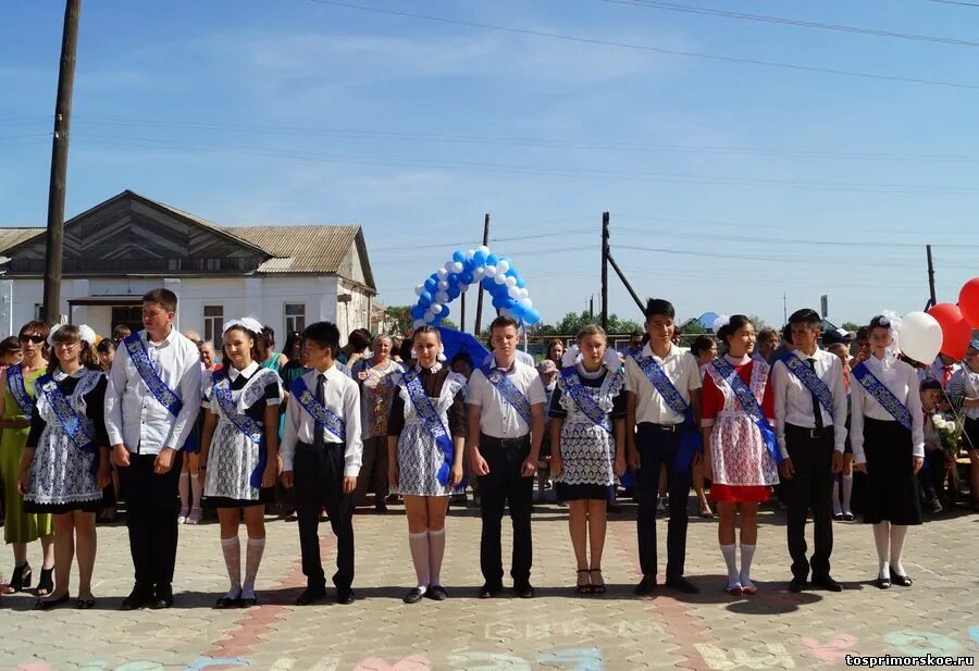 погода равнинный новоалександровском районе. поселок равнинный ставропольский край. погода равнинный новоалександровском районе. погода равнинный новоалександровском районе. краснозоринский ставропольский край.