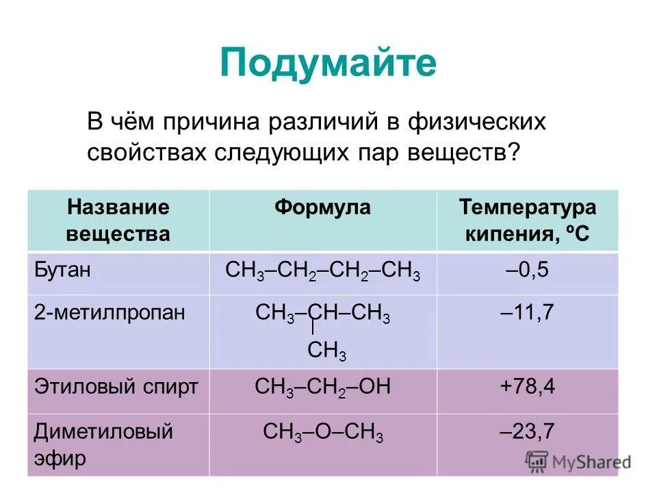 Метилпропан и бутан являются