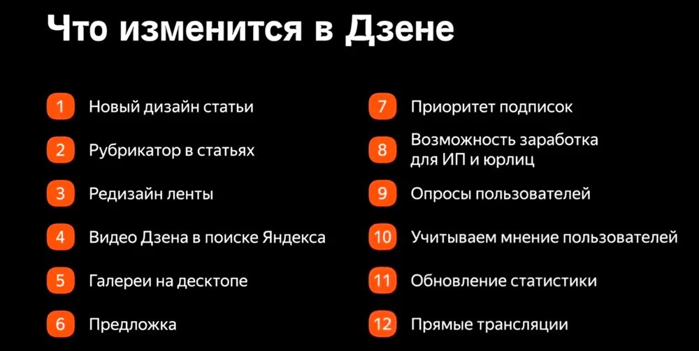 Темы для статей на дзене. Статьи на Дзене. Статьи для дзен. Новости на Дзене. Прямые эфиры в Дзене.