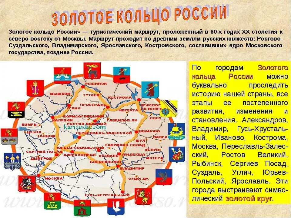 Золотое кольцо россии схема городов. Города золотого кольца россии список на карте центральной россии. Города золотого кольца центральной россии список. Города входящие в маршрут золотое кольцо. Города золотого кольца россии список на карте.