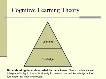 Lose theory