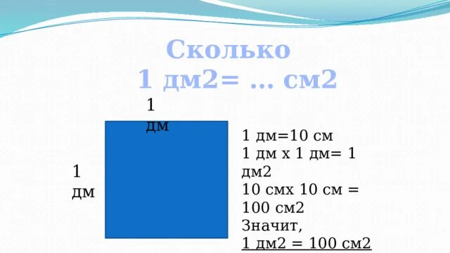 1 10 дм квадратных. 1 дм квадратный. квадрат площадью 1 дм2. 1 дм квадратный сколько см квадратных. 1дм2 равен скольким см2.
