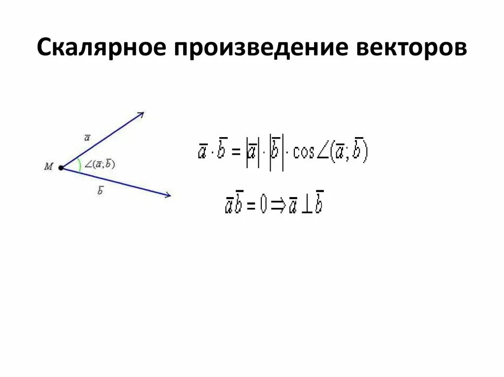 Как вычислить скалярное произведение. 5. Скалярное произведение векторов.. Векторное произведение скалярное произведение векторов. Векторное произведение векторов через скалярное произведение.