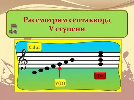 Септаккорд