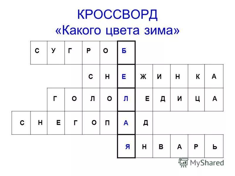 Географический кроссворд. Кроссворд по окружающему миру 1 класс. Зимний кроссворд для детей. Кроссворд по сказке снежная королева. Зимний кроссворд.
