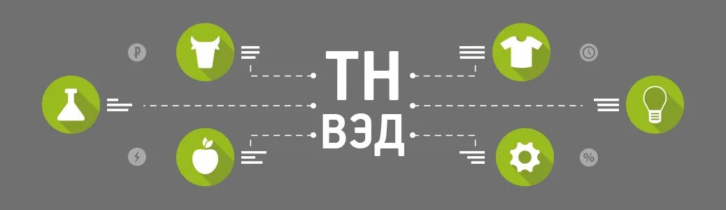 Объекты вэд. Тн ВЭД картинки. Товарная номенклатура внешнеэкономической деятельности. Тн ВЭД ЕАЭС картинки. Коды тн ВЭД В картинках.