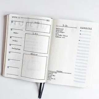 Running list