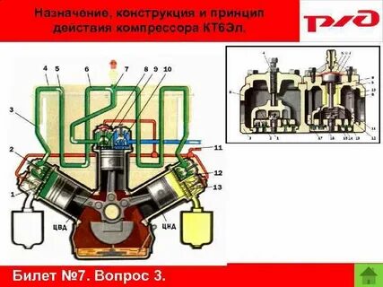 Кт 6 москва