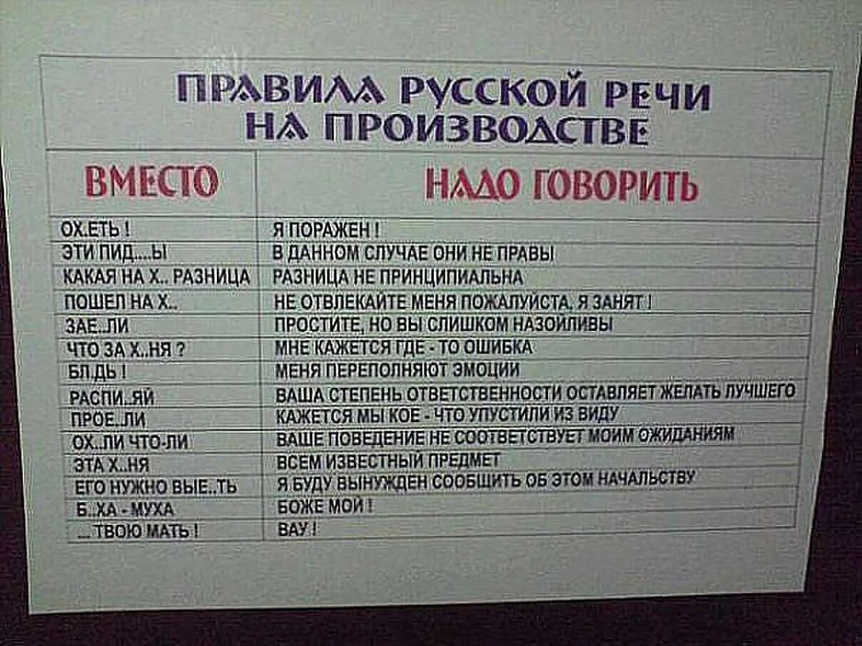 Слова вместо мата. Нормативы русской речи на производстве. Список смешная картинка. Правила русского речи на производстве. Правила русского языка на работе прикол.