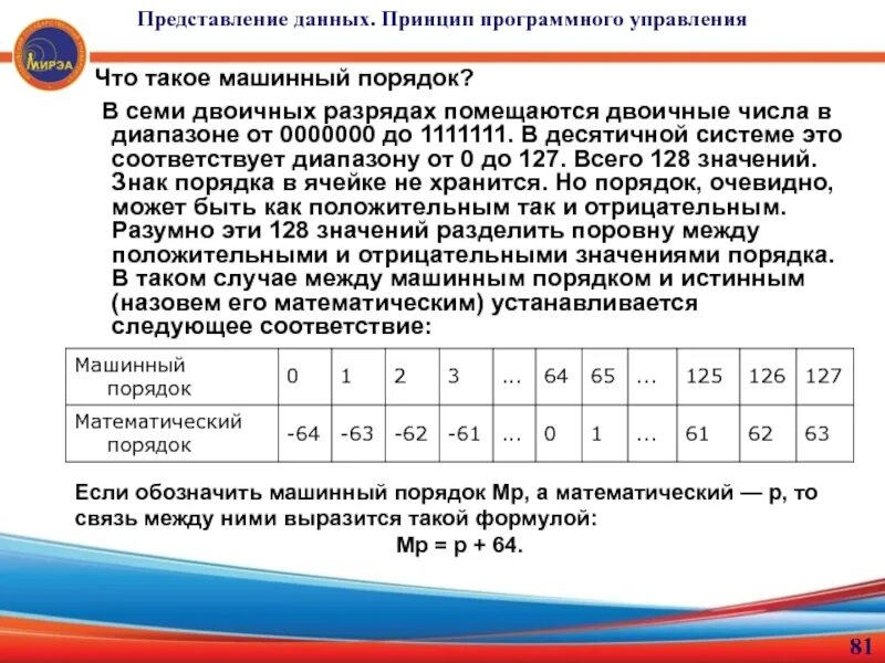 Машинный порядок. Математический и машинный порядок. Машинный порядок числа это. Разряды двоичного числа.