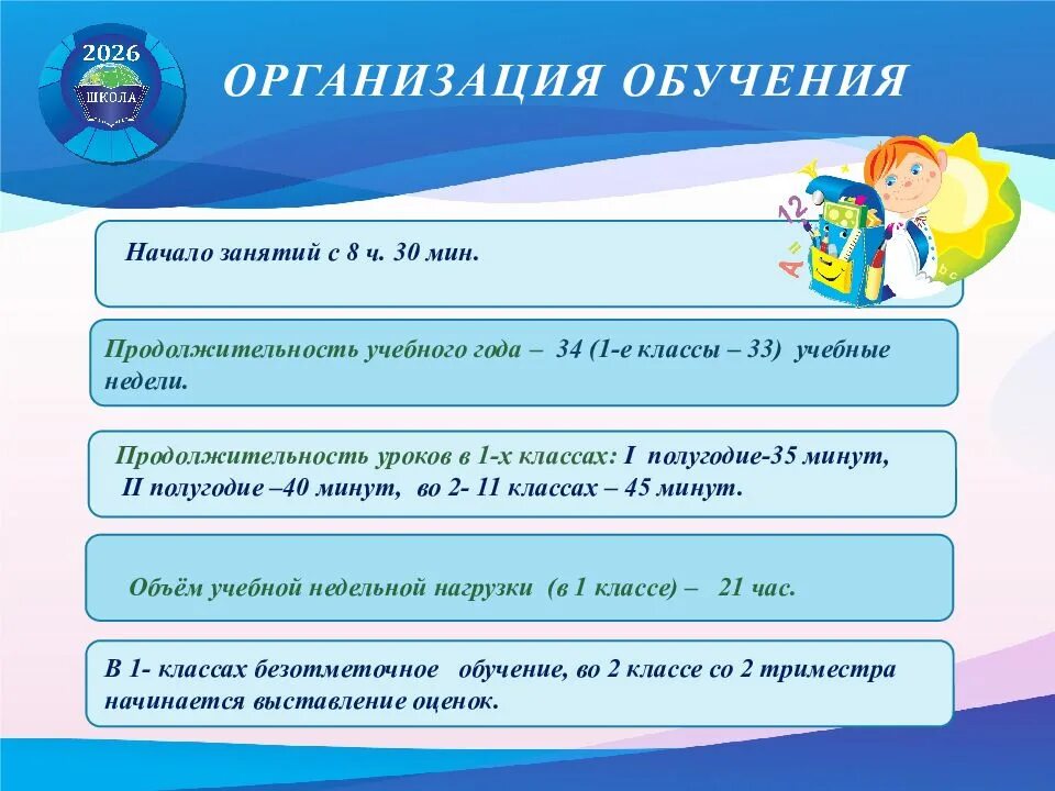 Организация учебного часа. Особенности организации образовательного процесса. Особенности организации урока в 1 классе. Особенности организации урока в первом классе. Организация учебного процесса у первого класса.