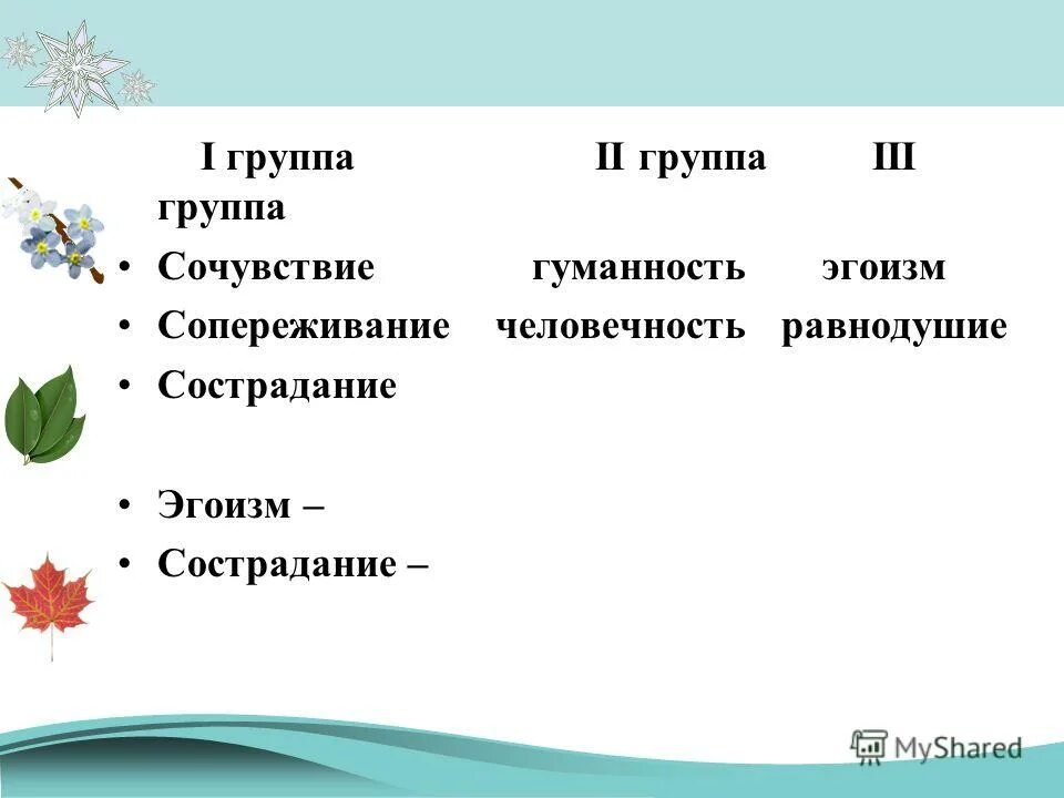 сочинение по тексту сострадание активный помощник