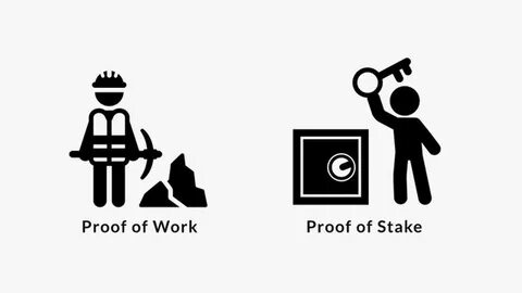 Proof of work