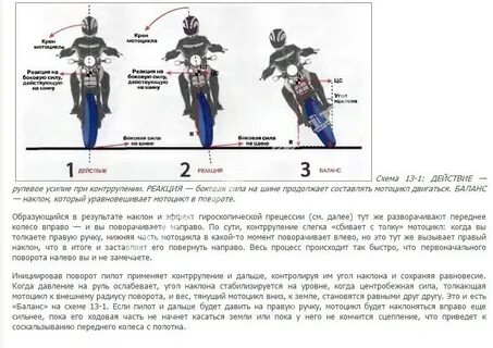 Правила поворотов на мотоцикле
