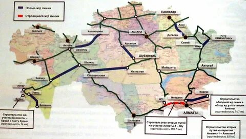 Казахстанская схема