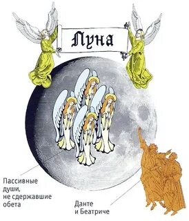 Первый раи