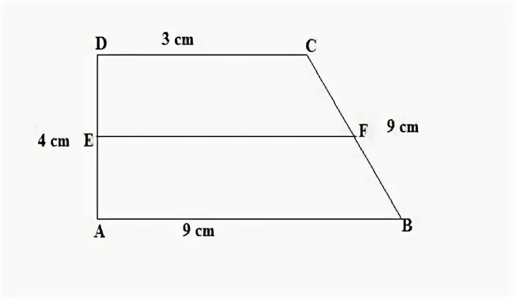 Parallel sides