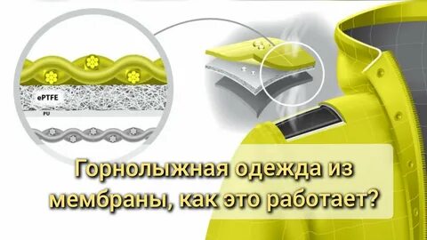 Какие ткани мембранные